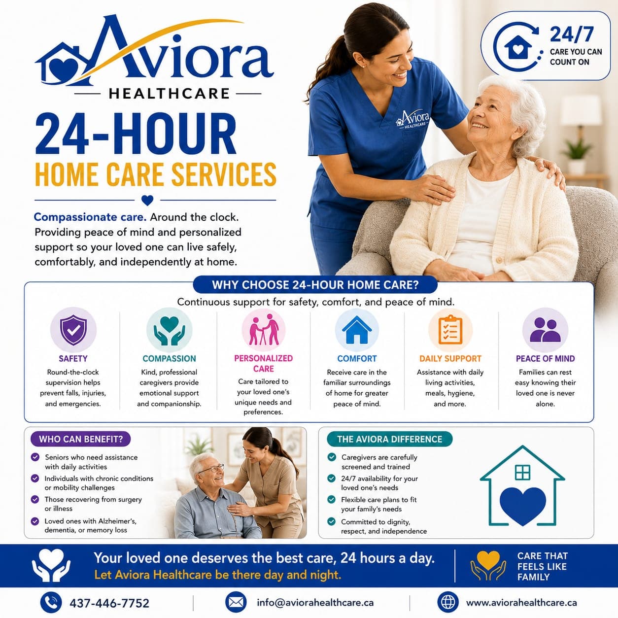 Aviora Healthcare | Home Care Services | Moncton (photo: Aviora Healthcare Inc. - Moncton, via Google)