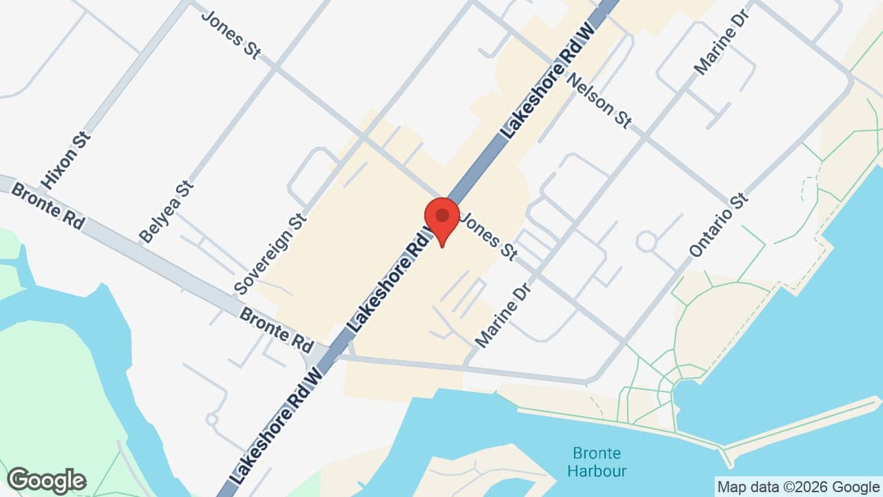Map: Foot Fitness