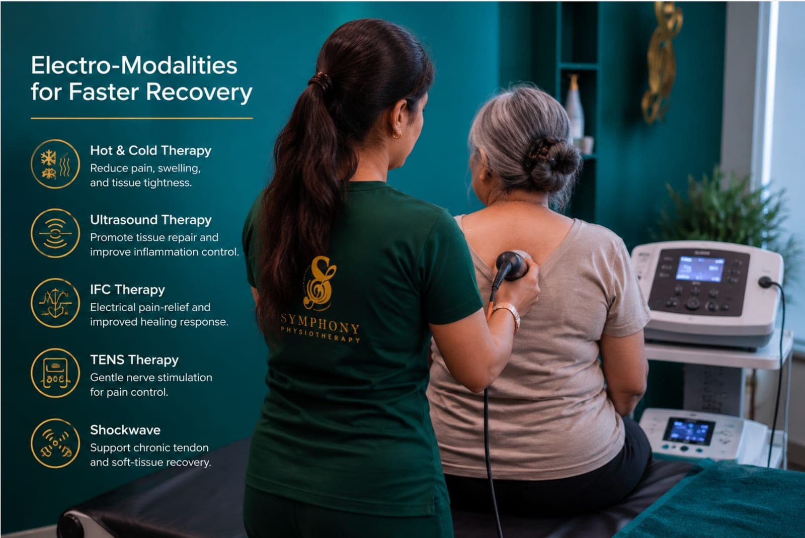 SeniorHome.ca - Symphony Physiotherapy