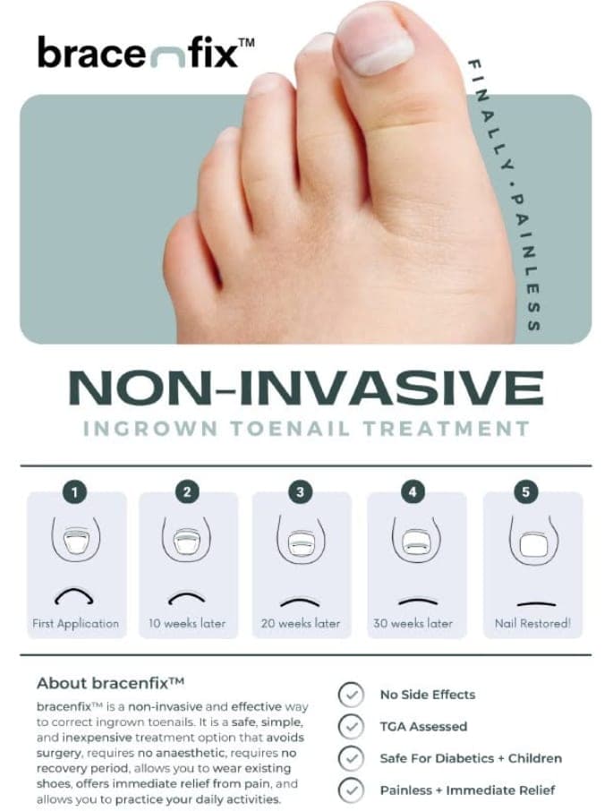 Anita's Foot Care Services (photo: Anita's Foot Care Services, via Google)